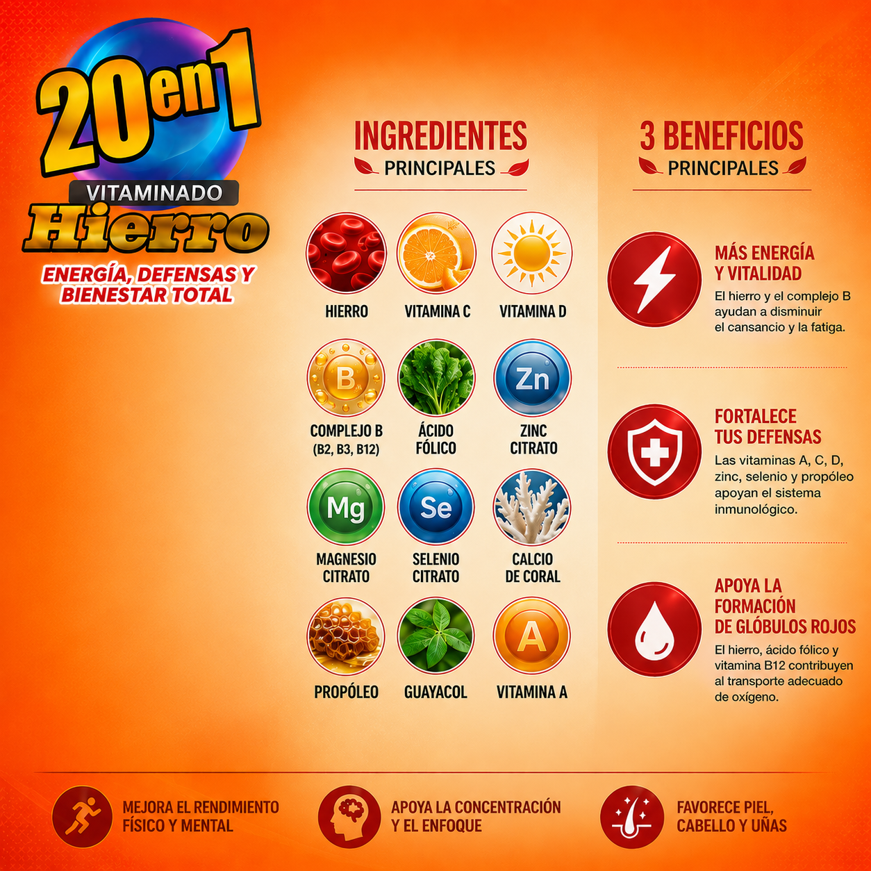 20 en 1 Vitaminado con Hierro | Complejo de Vitaminas y Minerales para Energía, Defensas y Bienestar General