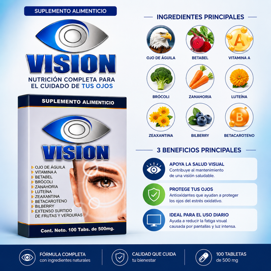 Vision – Fórmula con Luteína, Zeaxantina y Bilberry para el Cuidado de la Vista
