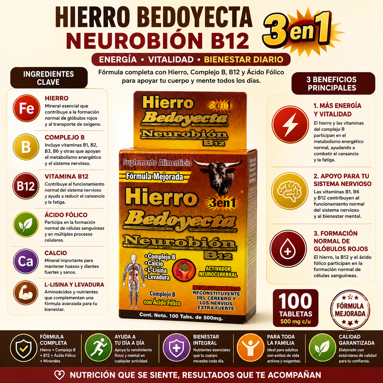 Hierro + Bedoyecta + Neurobión B12 3 en 1 | Complejo B, Hierro y Ácido Fólico | 100 Tabletas